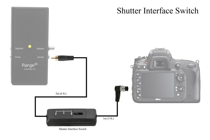 Shutter Interface Switch