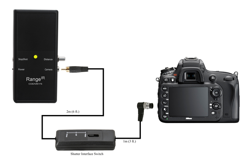 RangeIR connection to camera